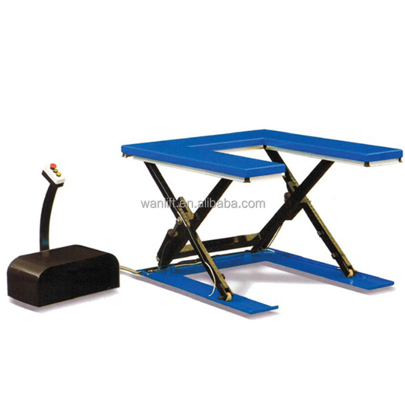 Platform Lift Gunting Hidrolik - Scissor Lift Table Hydraulic ulasan dan harga