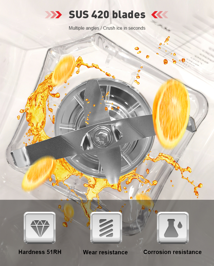Blender Komersial Daya Tinggi  - Heavy Equipment Mixer ulasan dan harga