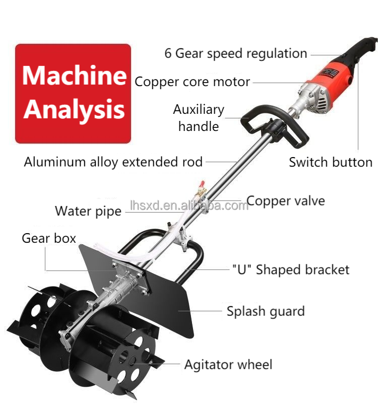 Mixer Beton Portabel untuk Pen - Heavy Equipment Mixer ulasan dan harga