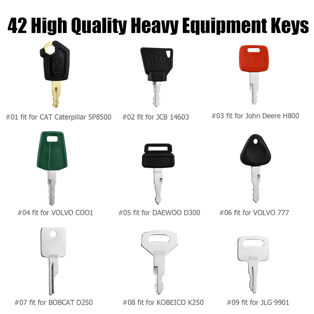 42 buah/18 buah set kunci mesi - Heavy Equipment Key Ring ulasan dan harga