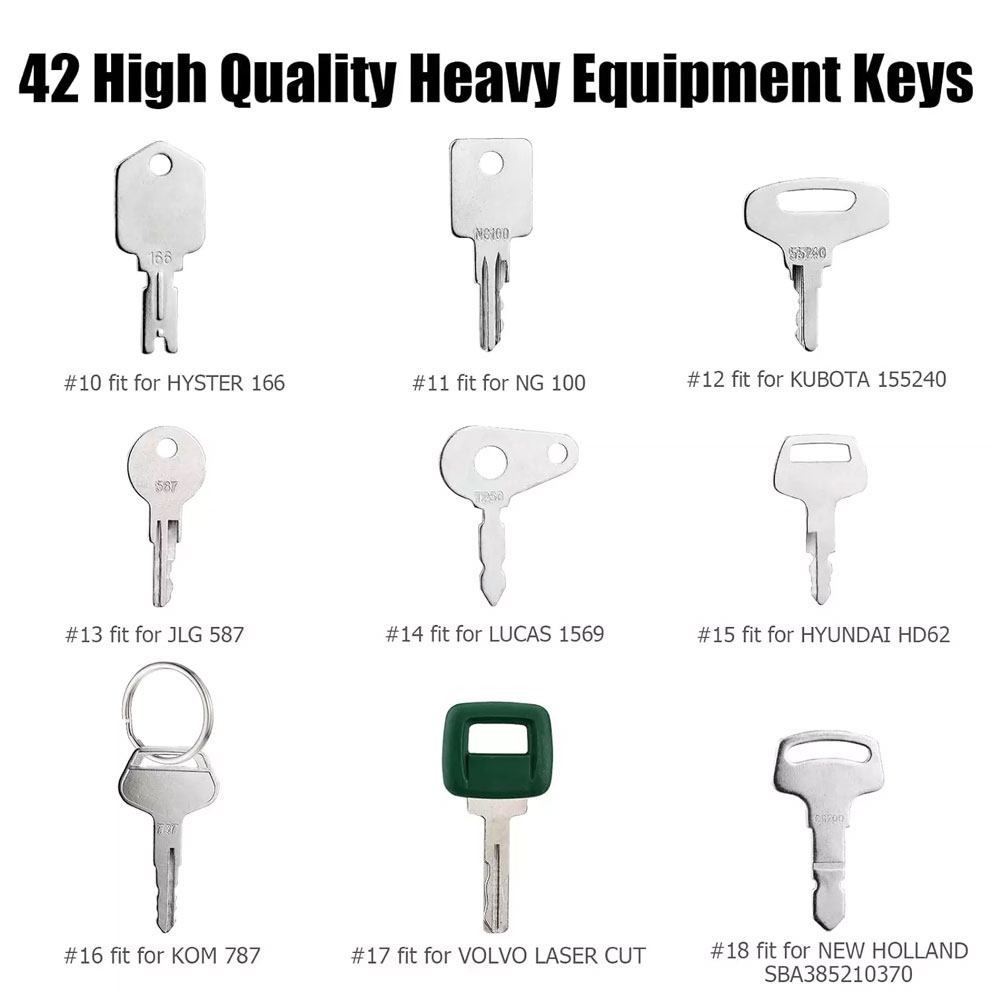 42 buah/18 buah set kunci mesi - Heavy Equipment Key Ring ulasan dan harga