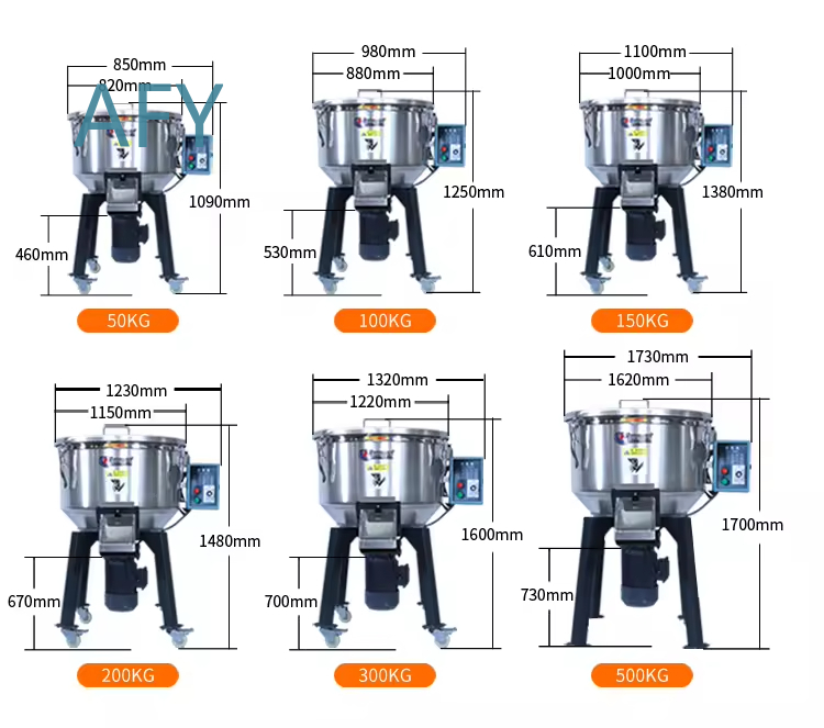 Mixer Plastik PVC Kecepatan Ti - Heavy Equipment Mixer ulasan dan harga