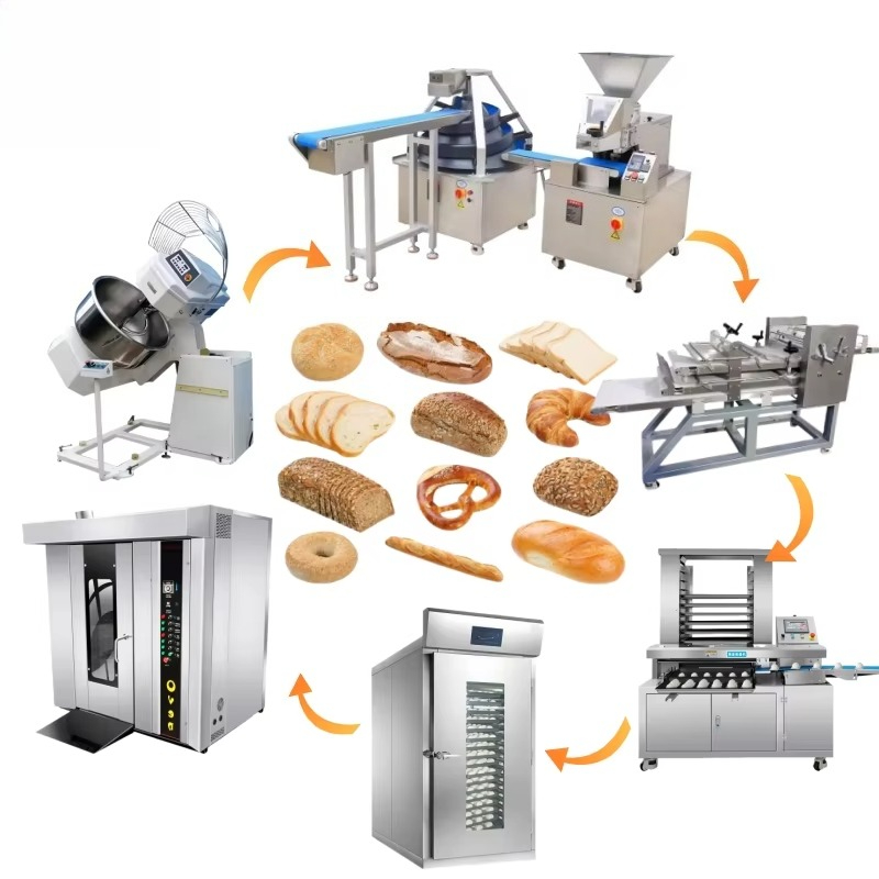 Peralatan Roti Lengkap Heavy D - Heavy Equipment Mixer ulasan dan harga