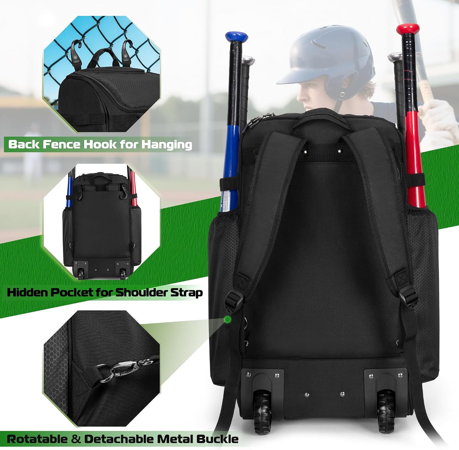 Ransel Bisbol Beroda dengan Ro - Heavy Equipment Usa ulasan dan harga